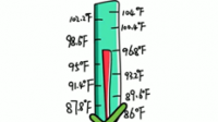 Masukkan temperatur tubuhmu saat ini