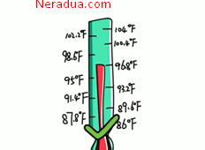 Masukkan temperatur tubuhmu saat ini